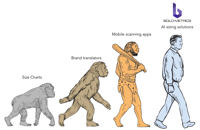 Stop using size charts that confuse shoppers. It's time to evolve! 🦖