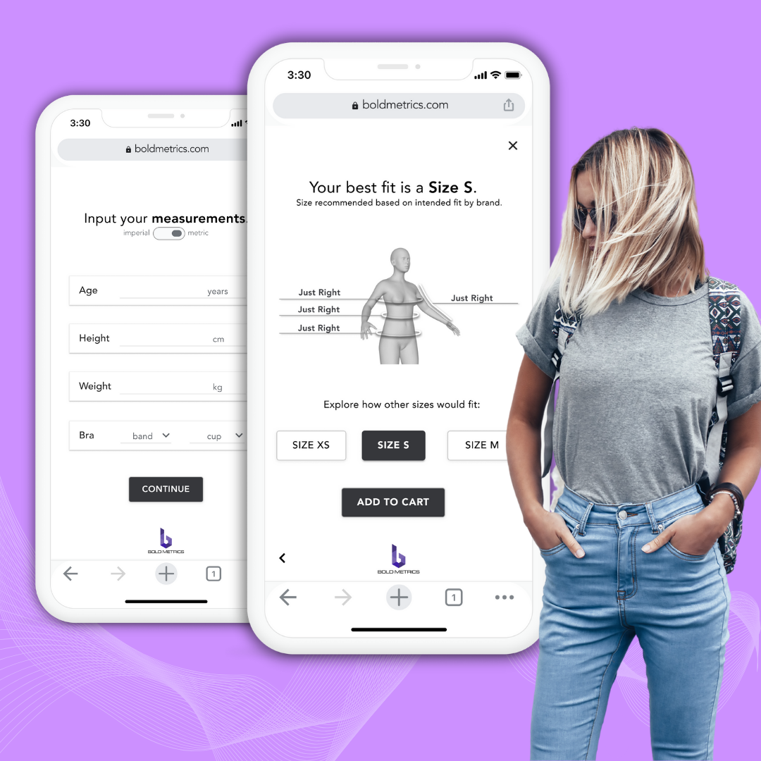 A Brief History of Standard Apparel Sizing
