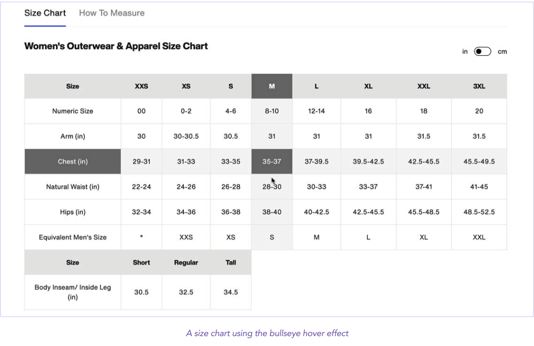 Women's Outerwear Size Chart