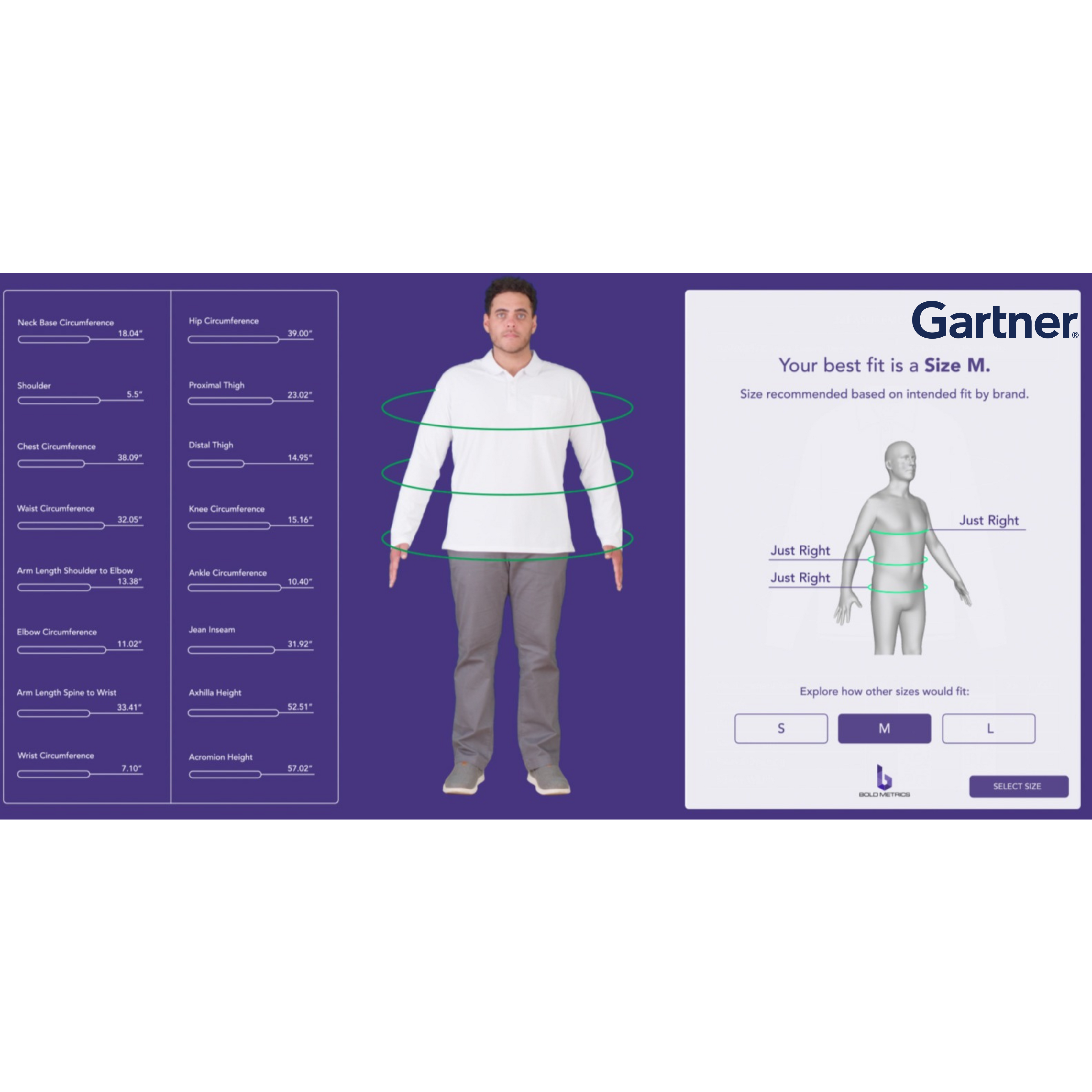  Featured image: Bold Metrics’s Gartner Report - 