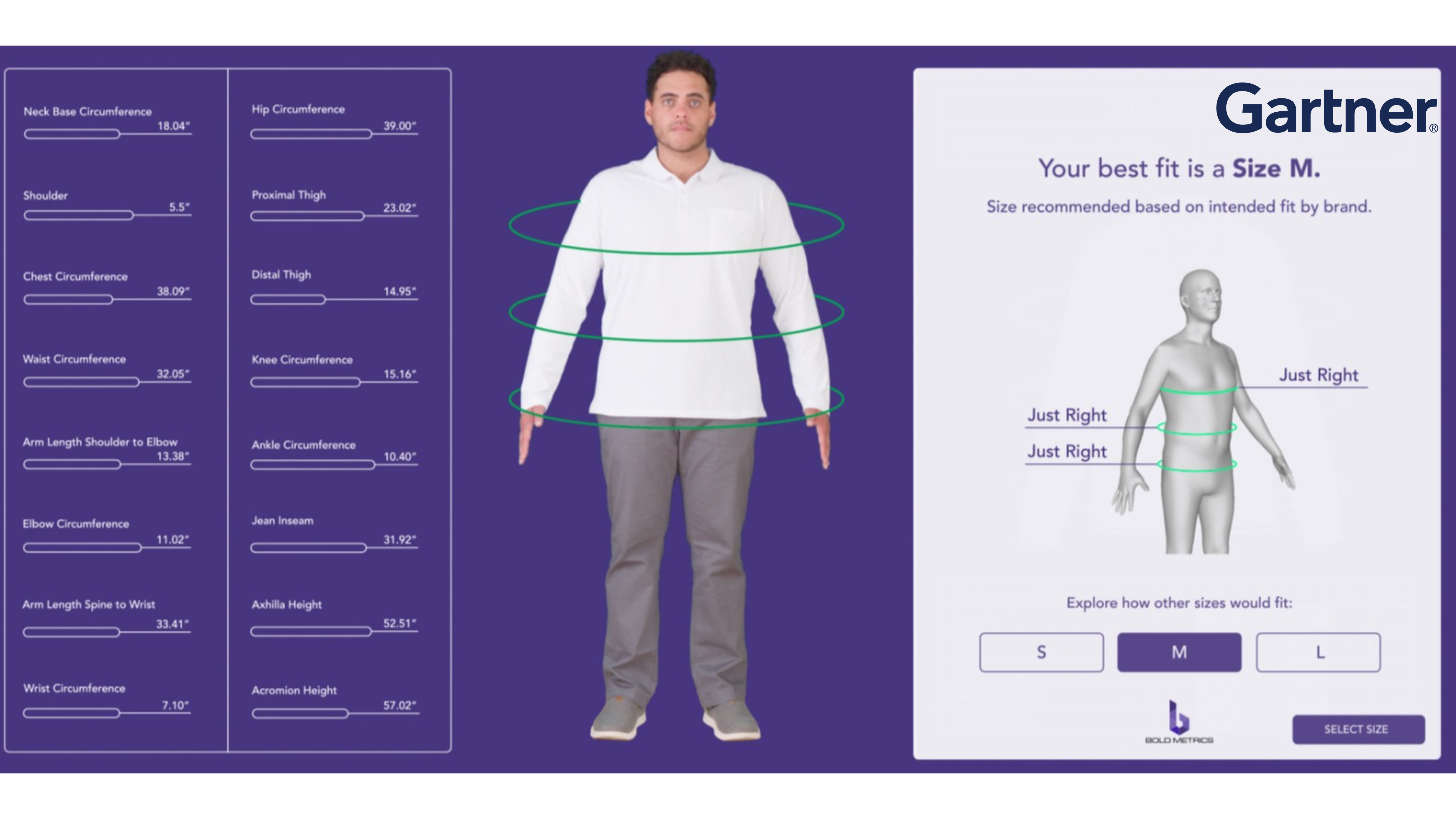  Featured image: Bold Metrics UX as mentioned in Gartner Report - 