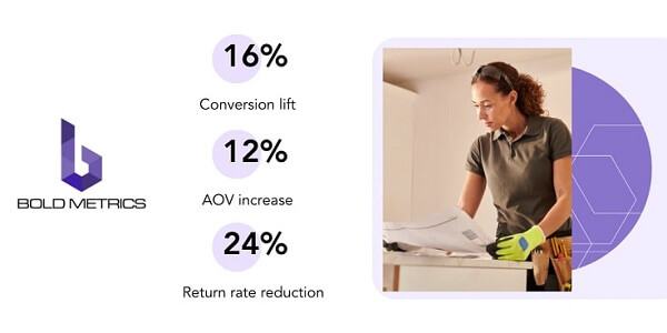 Bold Metrics showing significant improvements in conversion and return rates in a workwear context with a woman reviewing plans.